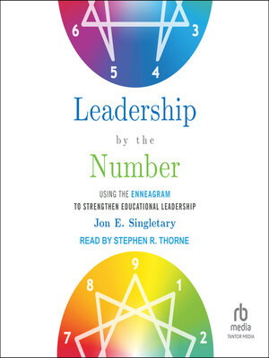 cover image of Leadership by the Number